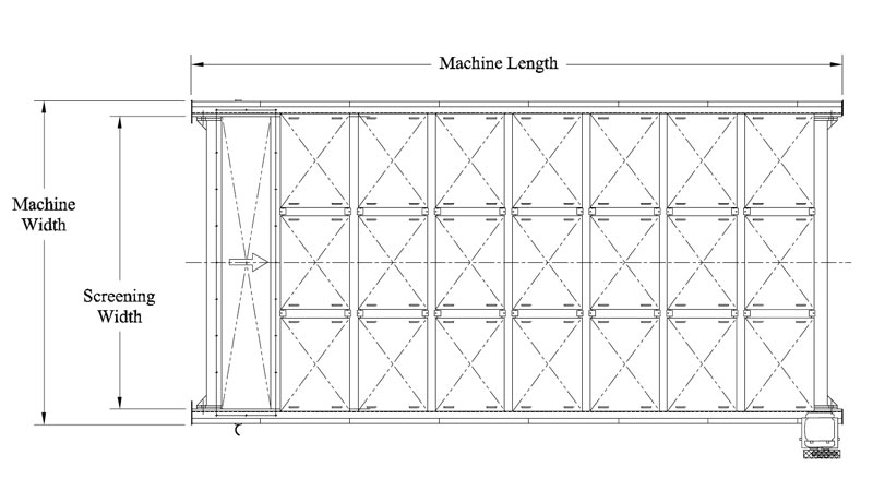 DiamondRoll Thickness Screen diagram drawing of machine width and length and available screening area for wood chips.